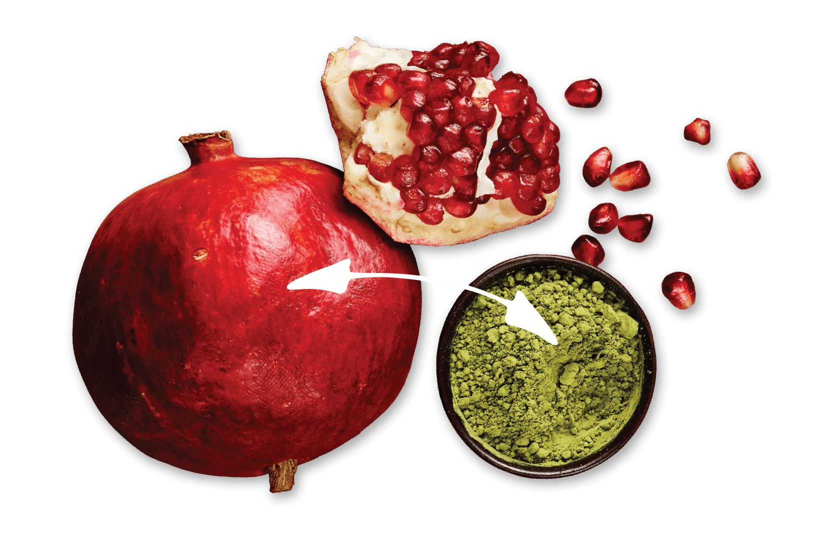Granaatappel + Groene Thee = Gezond Immuunsysteem